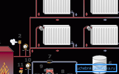 Il diagramma è il luogo ottimale per installare la pompa. Il diagramma è il luogo ottimale per installare la pompa.