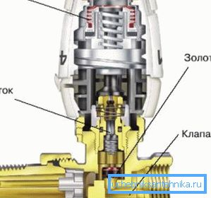 Il diagramma mostra gli elementi principali del sensore termico. Il diagramma mostra gli elementi principali del sensore termico.