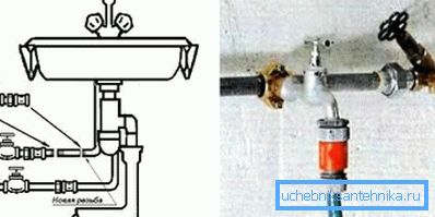 All'uscita dal rubinetto, è possibile regolare il filtro per la purificazione dell'acqua All'uscita dal rubinetto, è possibile regolare il filtro per la purificazione dell'acqua