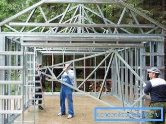 Un telaio affidabile per la tua casa o il tuo garage può essere costruito da solo. Un telaio affidabile per la tua casa o il tuo garage può essere costruito da solo.