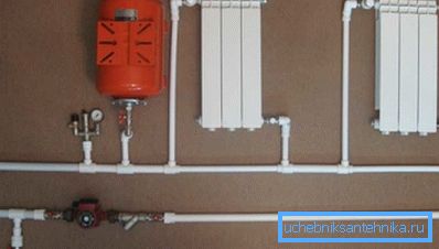 Il modello visivo di un piccolo progetto, realizzato con questo materiale Il modello visivo di un piccolo progetto, realizzato con questo materiale