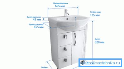 Le dimensioni più comuni del lavandino in bagno Le dimensioni più comuni del lavandino in bagno