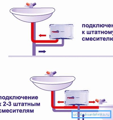 Gli schemi elettrici più popolari Gli schemi elettrici più popolari