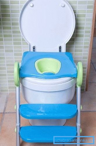 Copri Ladder per bambini Copri Ladder per bambini
