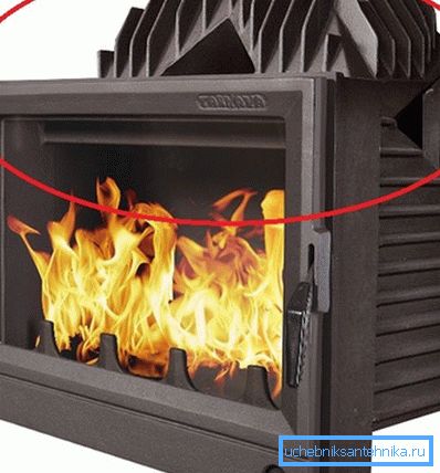 La presenza di un deflettore nel camino è un segno di combustione del combustibile pirolitico La presenza di un deflettore nel camino è un segno di combustione del combustibile pirolitico
