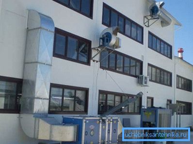 Parte esterna del sistema di ventilazione forzata Parte esterna del sistema di ventilazione forzata
