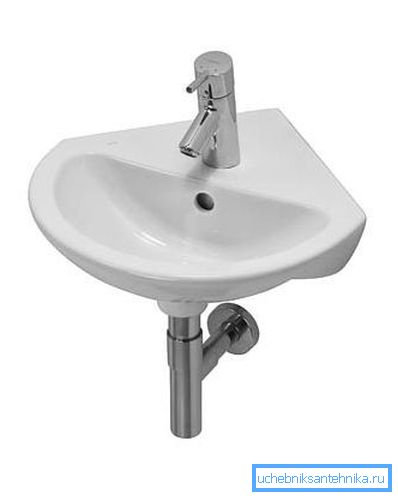 45 cm 45 cm lavabo 45 cm 45 cm lavabo