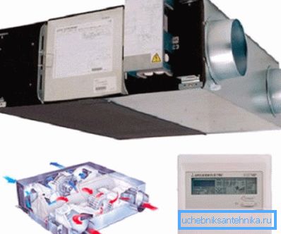 Alcuni prodotti di questo tipo possono essere combinati con il riscaldatore e servire da sistema di riscaldamento completo. Alcuni prodotti di questo tipo possono essere combinati con il riscaldatore e servire da sistema di riscaldamento completo.