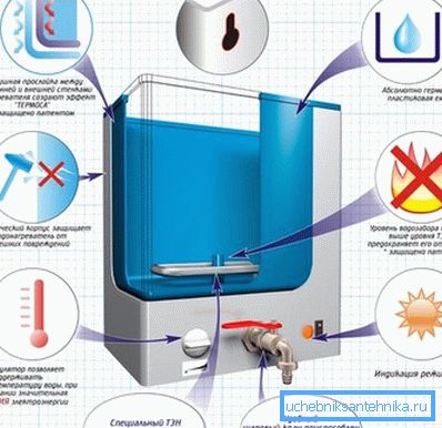 Alcune caratteristiche delle strutture in cui viene fornito il riscaldamento elettrico Alcune caratteristiche delle strutture in cui viene fornito il riscaldamento elettrico