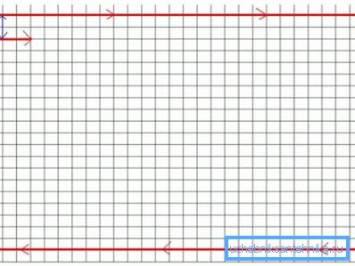 Alcuni esperti consigliano di mettere una griglia speciale sulla planimetria su una scala che rende molto più facile fare calcoli.