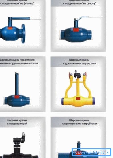 Alcuni tipi speciali di valvole di arresto simili realizzate per esigenze specifiche Alcuni tipi speciali di valvole di arresto simili realizzate per esigenze specifiche