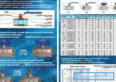 Alcune caratteristiche tecniche di questi dispositivi con indicazione degli ingombri in base al diametro utilizzato Alcune caratteristiche tecniche di questi dispositivi con indicazione degli ingombri in base al diametro utilizzato
