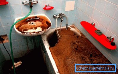 Le spiacevoli conseguenze di un blocco completo del sistema fognario. Le spiacevoli conseguenze di un blocco completo del sistema fognario.