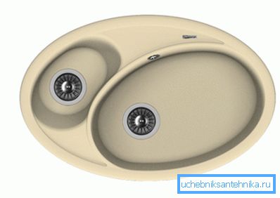 Disposizione non standard di ciotole. Disposizione non standard di ciotole.