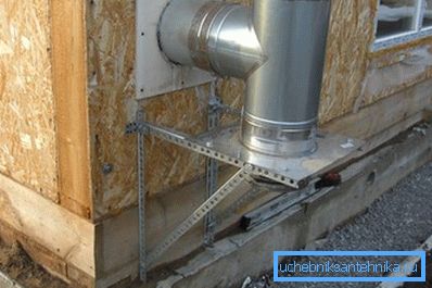 Supporto per cuscinetti per il montaggio di tubi isolati in acciaio inossidabile. Supporto per cuscinetti per il montaggio di tubi isolati in acciaio inossidabile.