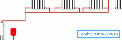 Esempio di schema di riscaldamento monotubo per case private Esempio di schema di riscaldamento monotubo per case private