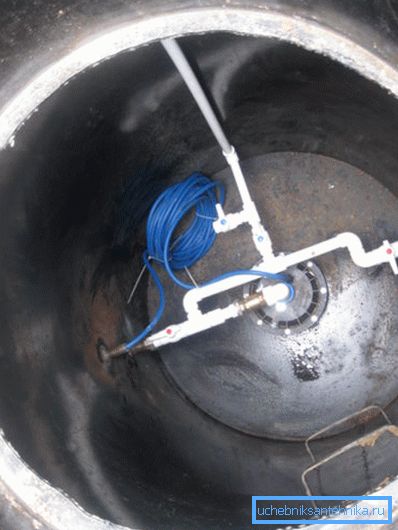 Costruzione di un pozzo d'acqua Costruzione di un pozzo d'acqua