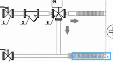 Legare un fan coil con una valvola a tre vie è un sistema semplice utilizzato negli impianti di climatizzazione. Un esempio del fatto che le strutture sono richieste non solo per il riscaldamento Legare un fan coil con una valvola a tre vie è un sistema semplice utilizzato negli impianti di climatizzazione. Un esempio del fatto che le strutture sono richieste non solo per il riscaldamento