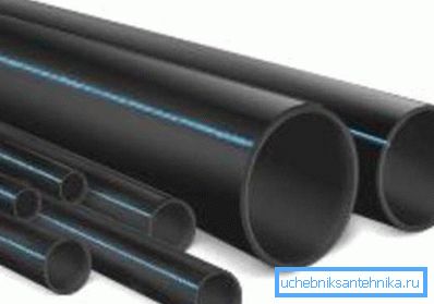 Di solito, l'istruzione richiede di marcare il polietilene con una striscia blu sul lato. La marcatura gialla viene applicata solo sui gasdotti. Di solito, l'istruzione richiede di marcare il polietilene con una striscia blu sul lato. La marcatura gialla viene applicata solo sui gasdotti.