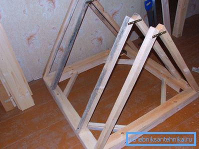 Una delle varianti del framework, caratterizzato da facilità di implementazione Una delle varianti del framework, caratterizzato da facilità di implementazione