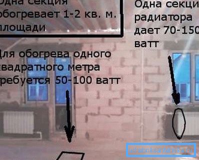 Una sezione può riscaldare 1-2 m2 Una sezione può riscaldare 1-2 m2
