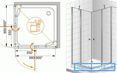 Una delle dimensioni più comuni Una delle dimensioni più comuni
