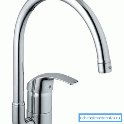 Modifica rubinetto cucina singola leva Modifica rubinetto cucina singola leva