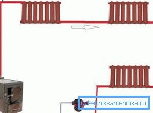 Schema di tubazioni a tubo singolo Schema di tubazioni a tubo singolo