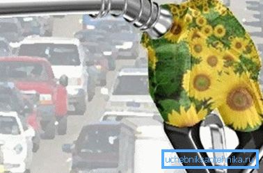 La benzina organica ti aiuta a gestire i problemi ambientali. La benzina organica ti aiuta a gestire i problemi ambientali.