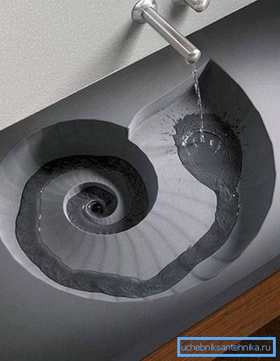 La forma originale del canale per drenare l'acqua. La forma originale del canale per drenare l'acqua.