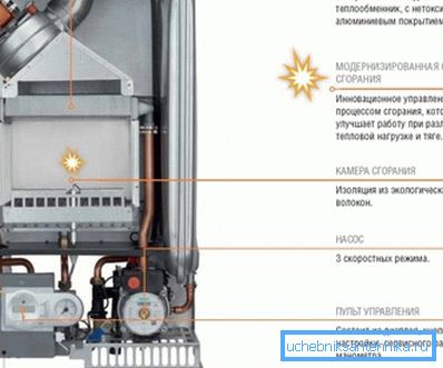 I principali vantaggi delle caldaie Ferroli