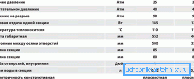 Le principali caratteristiche delle batterie bimetalliche Le principali caratteristiche delle batterie bimetalliche