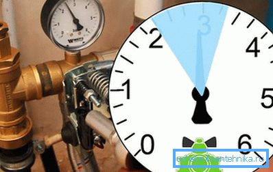 3883 Caratteristiche di regolazione