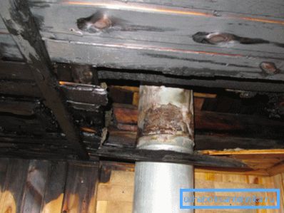 Particolare attenzione viene prestata ai punti di contatto del tubo con materiali combustibili, la disattenzione può causare un incendio in futuro. Particolare attenzione viene prestata ai punti di contatto del tubo con materiali combustibili, la disattenzione può causare un incendio in futuro.