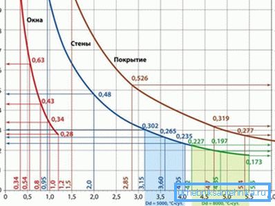 Attenzione, compagno! Si entra nella tecnologia del calore della giungla. Attenzione, compagno! Si entra nella tecnologia del calore della giungla.