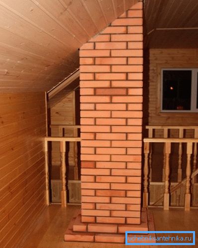 Camino separato deve essere rigorosamente verticale Camino separato deve essere rigorosamente verticale