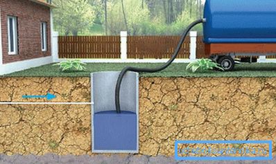 Pompaggio di acqua dalla coppa Pompaggio di acqua dalla coppa