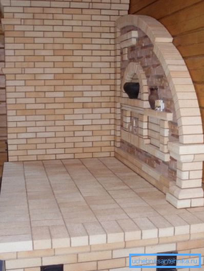 Termostufa con stufa e boiler di acqua calda Termostufa con stufa e boiler di acqua calda