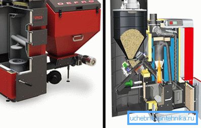 Caldaie di riscaldamento per pellet di tipo combinato e convenzionale Caldaie di riscaldamento per pellet di tipo combinato e convenzionale