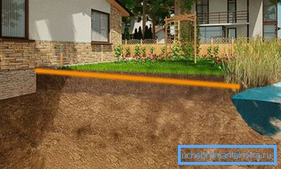 Eliminazione dell'acqua di drenaggio nel serbatoio