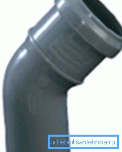 Drenaggio - parte integrante di qualsiasi fogna Drenaggio - parte integrante di qualsiasi fogna