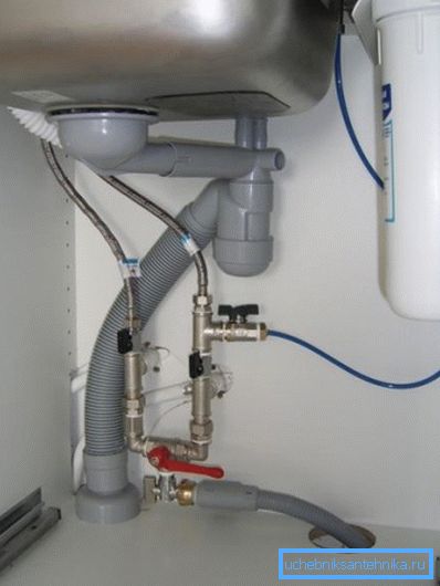 Sifone di scarico Sifone di scarico