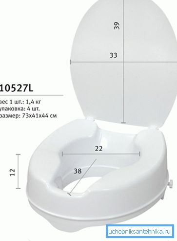 I parametri del prodotto sono molto importanti sia per la facilità d'uso che per l'installazione su apparecchiature esistenti.