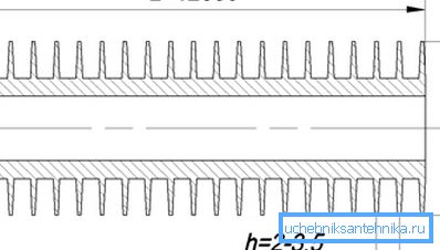 I parametri di fabbricazione di tali materiali, presentati sotto forma di tolleranze diverse a cui viene raggiunta la massima efficienza dell'intera struttura I parametri di fabbricazione di tali materiali, presentati sotto forma di tolleranze diverse a cui viene raggiunta la massima efficienza dell'intera struttura
