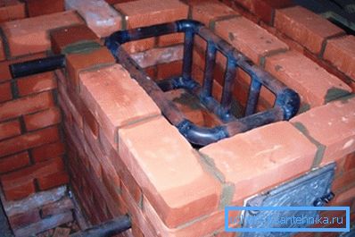 I forni con scambiatori di calore continuano ad essere utilizzati oggi. I forni con scambiatori di calore continuano ad essere utilizzati oggi.