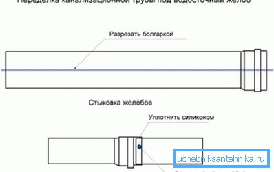 2770 Alterazione del tubo di scarico sotto lo scarico