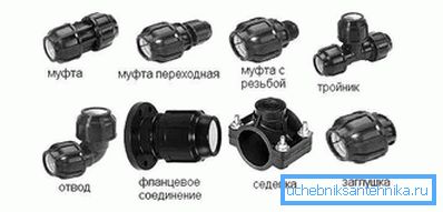 Adattatori per HDPE Adattatori per HDPE