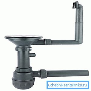 L'overflow consente di eliminare la fuoriuscita di acqua dal lavandino quando il rilascio è ostruito L'overflow consente di eliminare la fuoriuscita di acqua dal lavandino quando il rilascio è ostruito