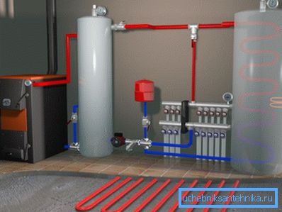 Il trasferimento di calore viene effettuato facendo circolare un fluido riscaldato. Il trasferimento di calore viene effettuato facendo circolare un fluido riscaldato.