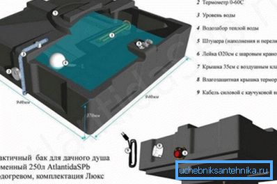 Contenitore in plastica per doccia estiva con scaldabagno elettrico incorporato e soffione con rubinetto.